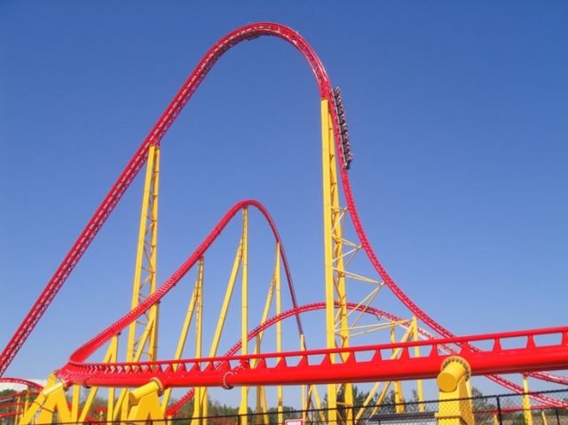 Tallest Roller Coaster in US Intimidator 305